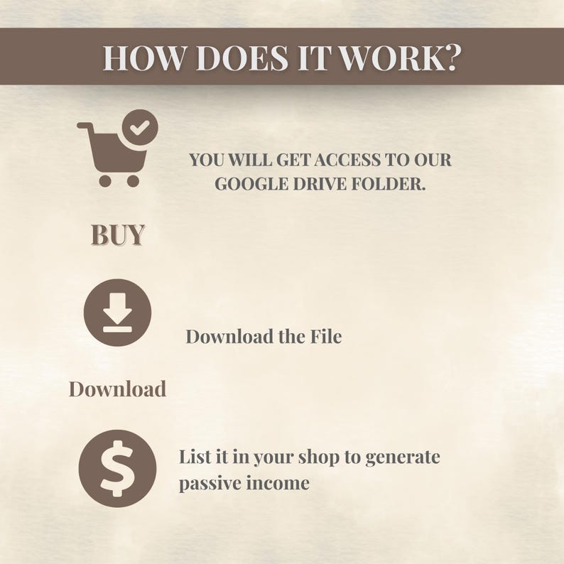7000+ Faceless Reels Bundle | Aesthetic Videos for Digital Marketing | PLR MRR | Viral Content | Canva Editable | Passive Income |