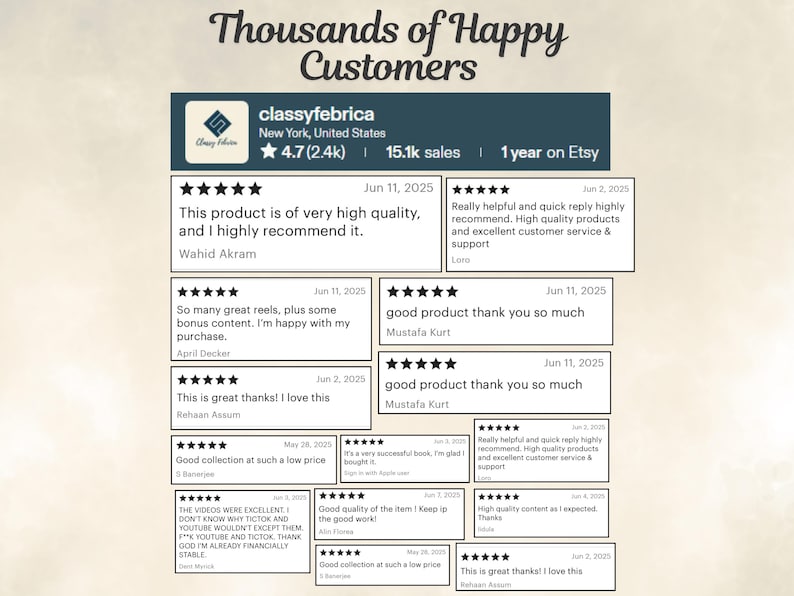 7000+ Faceless Reels Bundle | Aesthetic Videos for Digital Marketing | PLR MRR | Viral Content | Canva Editable | Passive Income |